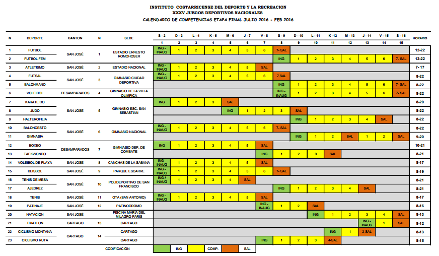 CALENDARIO DE COMPETENCIAS ETAPA FINAL JULIO 2016- FEB 2016